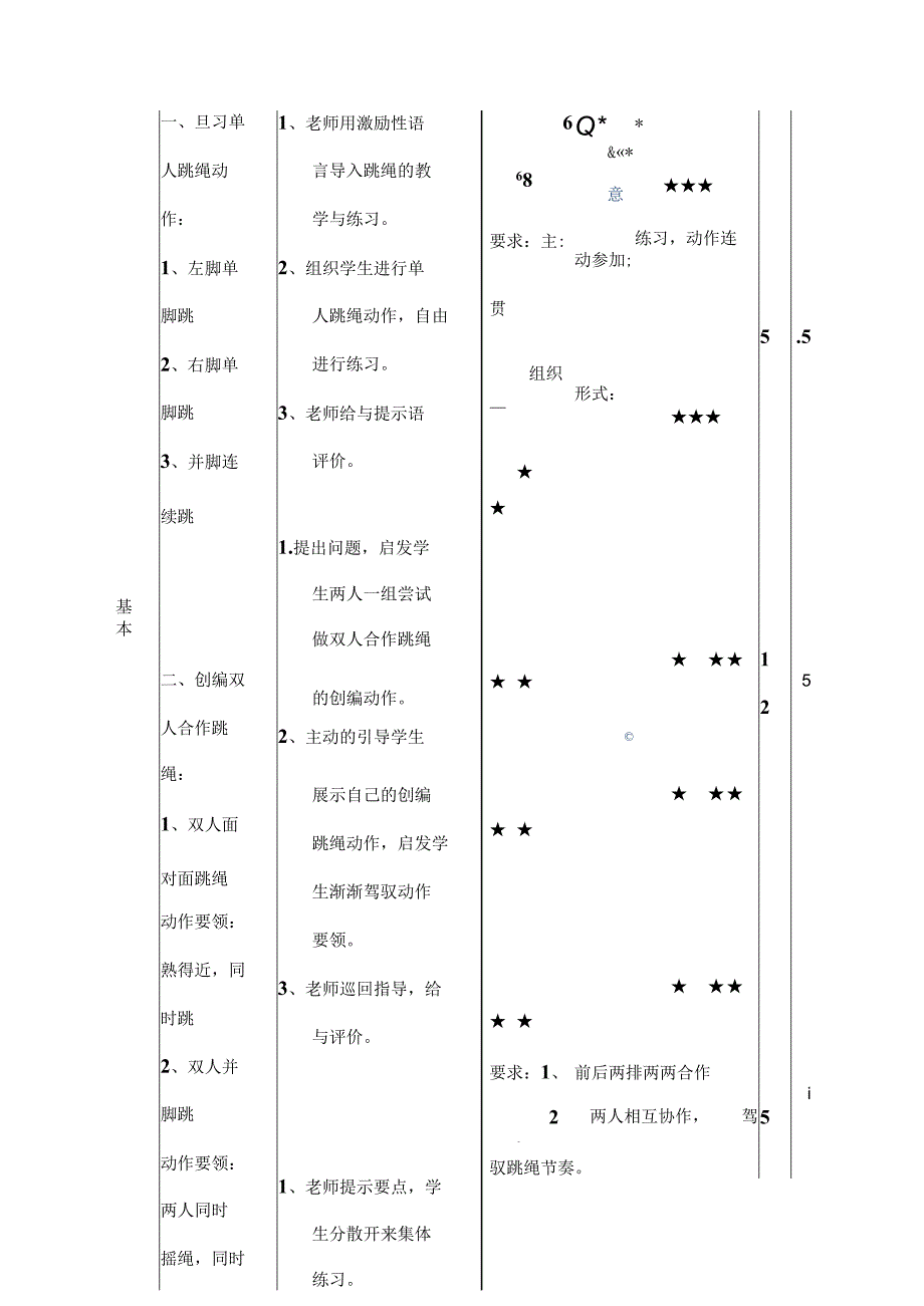 合作跳绳教案.docx_第3页