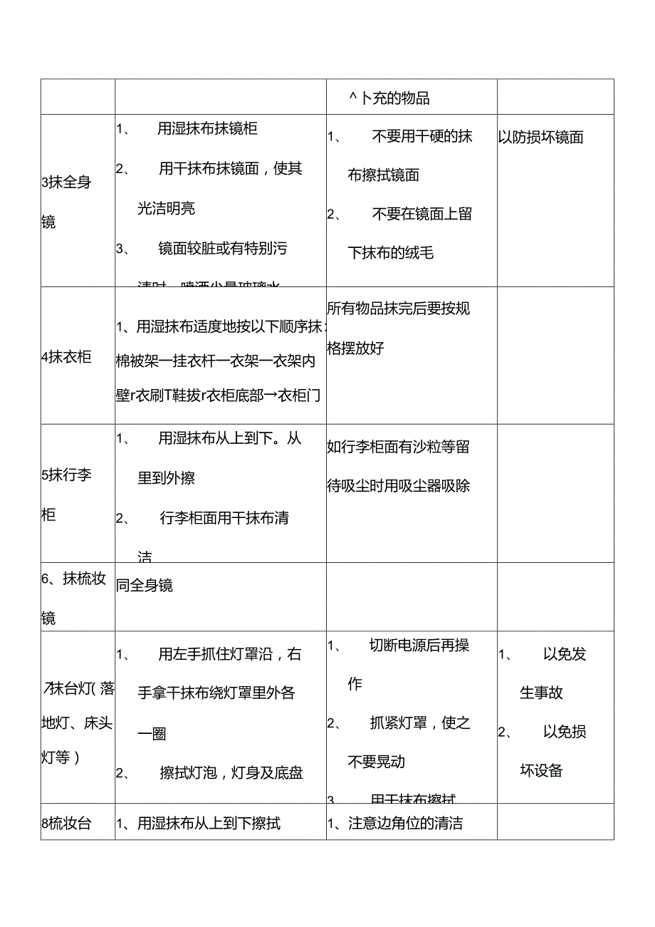 大型酒店抹尘的步骤和方法.docx_第2页