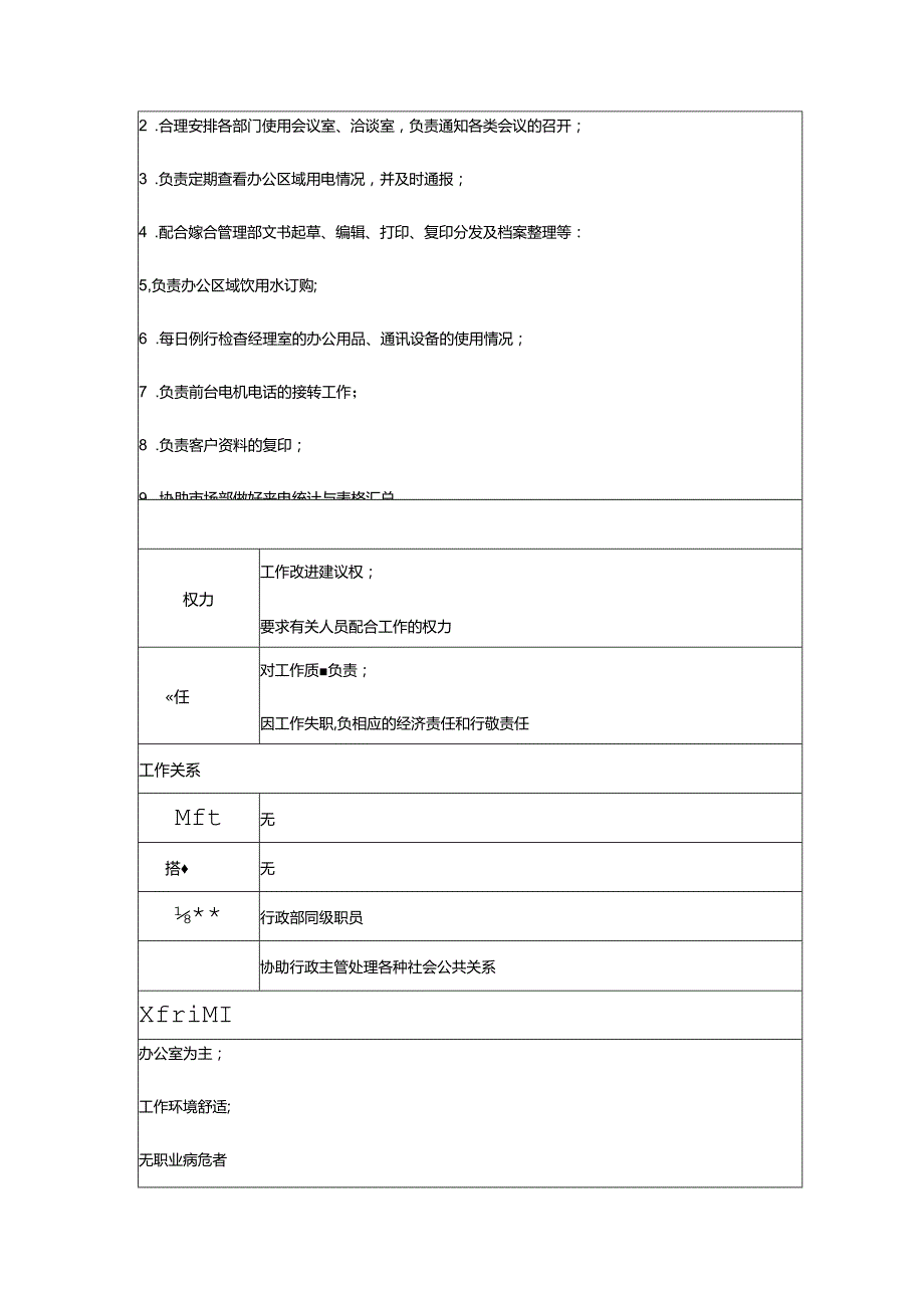 企业经营人力资源管理前台秘书职务说明书范本.docx_第2页