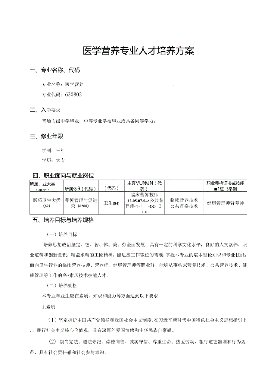 职业技术学院医学营养专业人才培养方案.docx_第1页