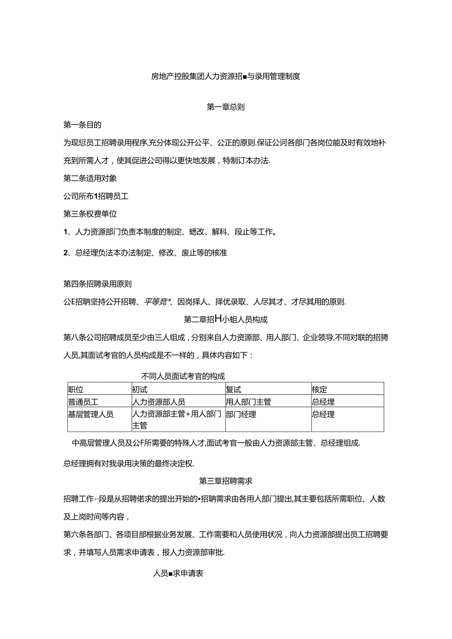 房地产控股集团人力资源招聘与录用管理制度.docx_第1页