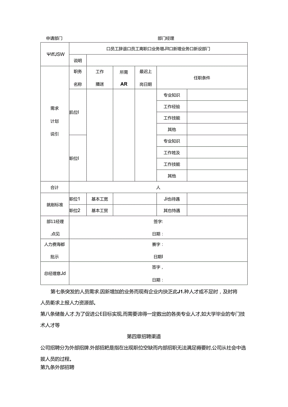 房地产控股集团人力资源招聘与录用管理制度.docx_第2页