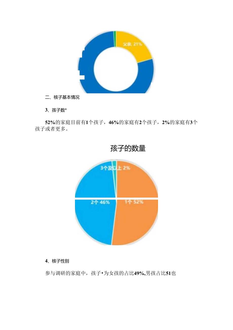 2023年家庭教育服务需求调研报告.docx_第2页