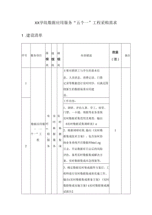 XX学院数据应用服务“五个一”工程采购需求.docx