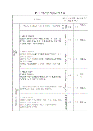 PICC过程质控要点检查表.docx