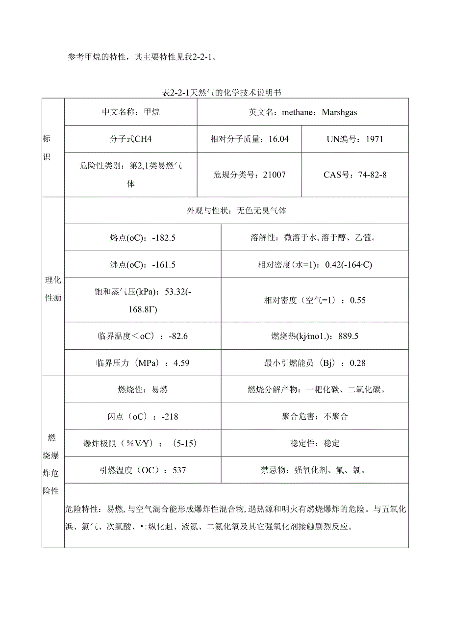 天然气泄漏事故专项应急预案.docx_第2页