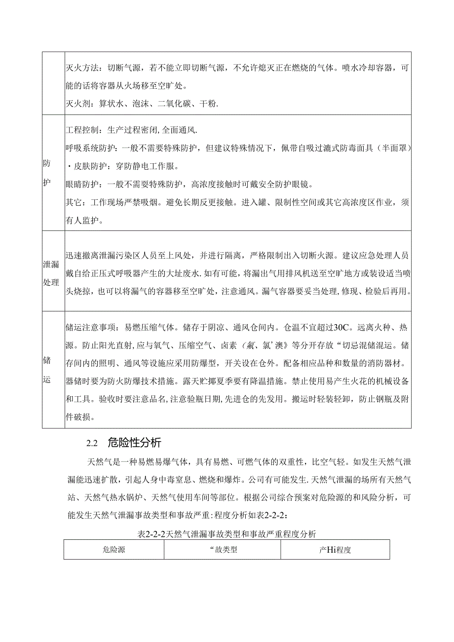 天然气泄漏事故专项应急预案.docx_第3页