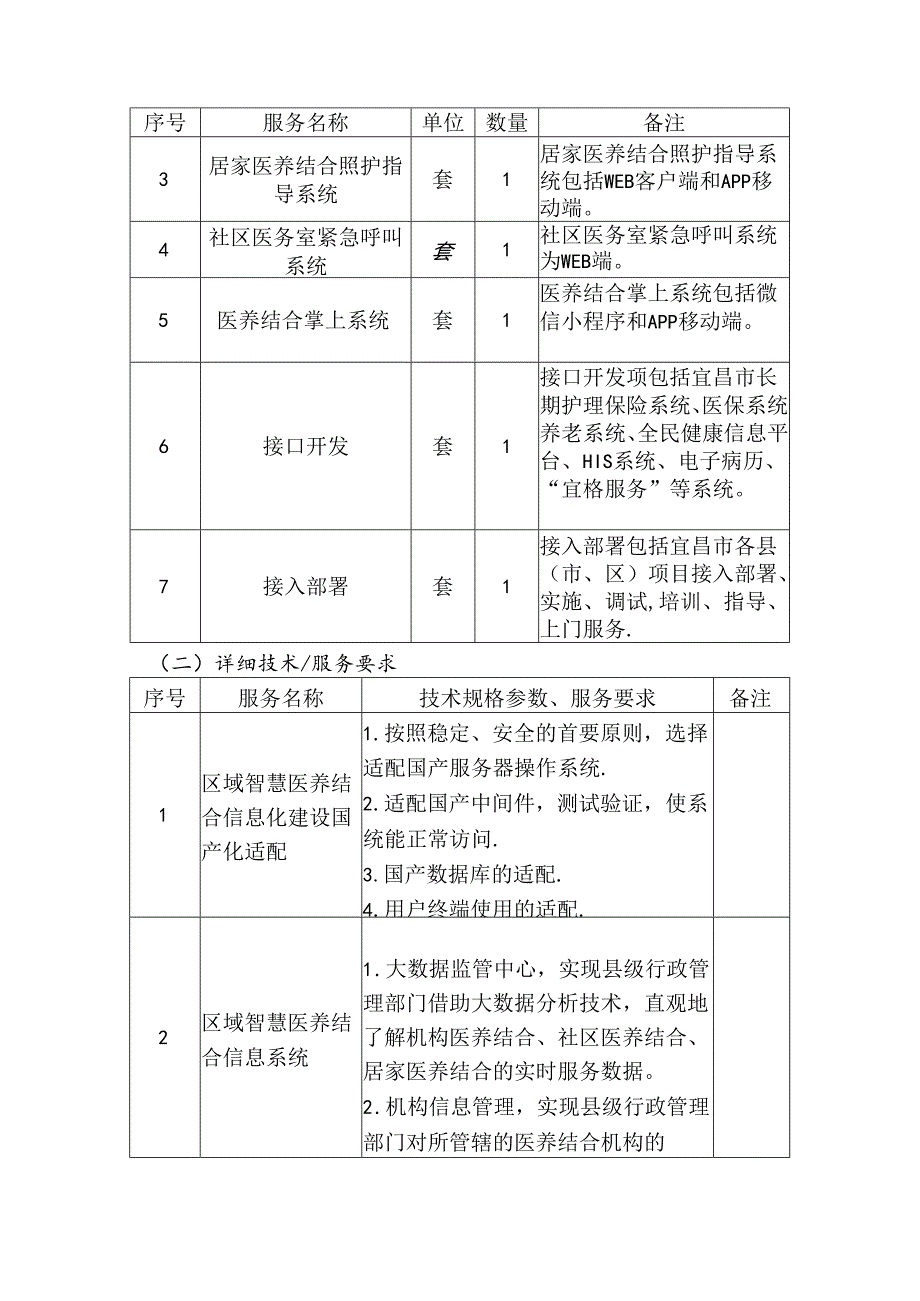 湖北省宜昌市卫生健康委员会区域一体化健康医疗大数据中心项目采购需求.docx_第2页