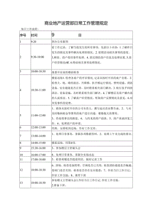 商业地产运营部日常工作管理规定.docx