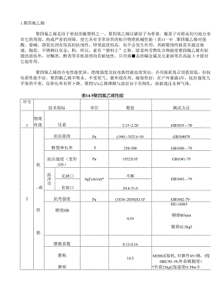 聚四氟乙烯性能参数.docx