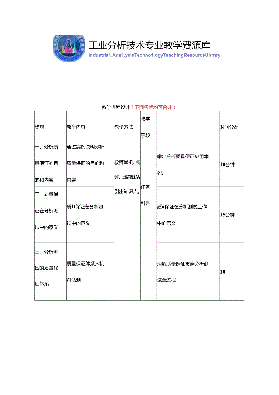 分析测试质量的标准.docx_第2页