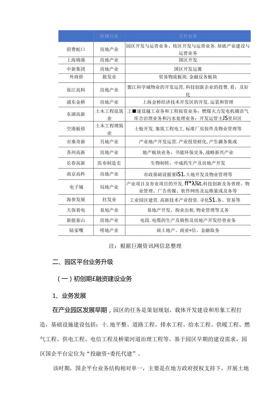 产业园区国企平台业务升级案例解析.docx_第3页