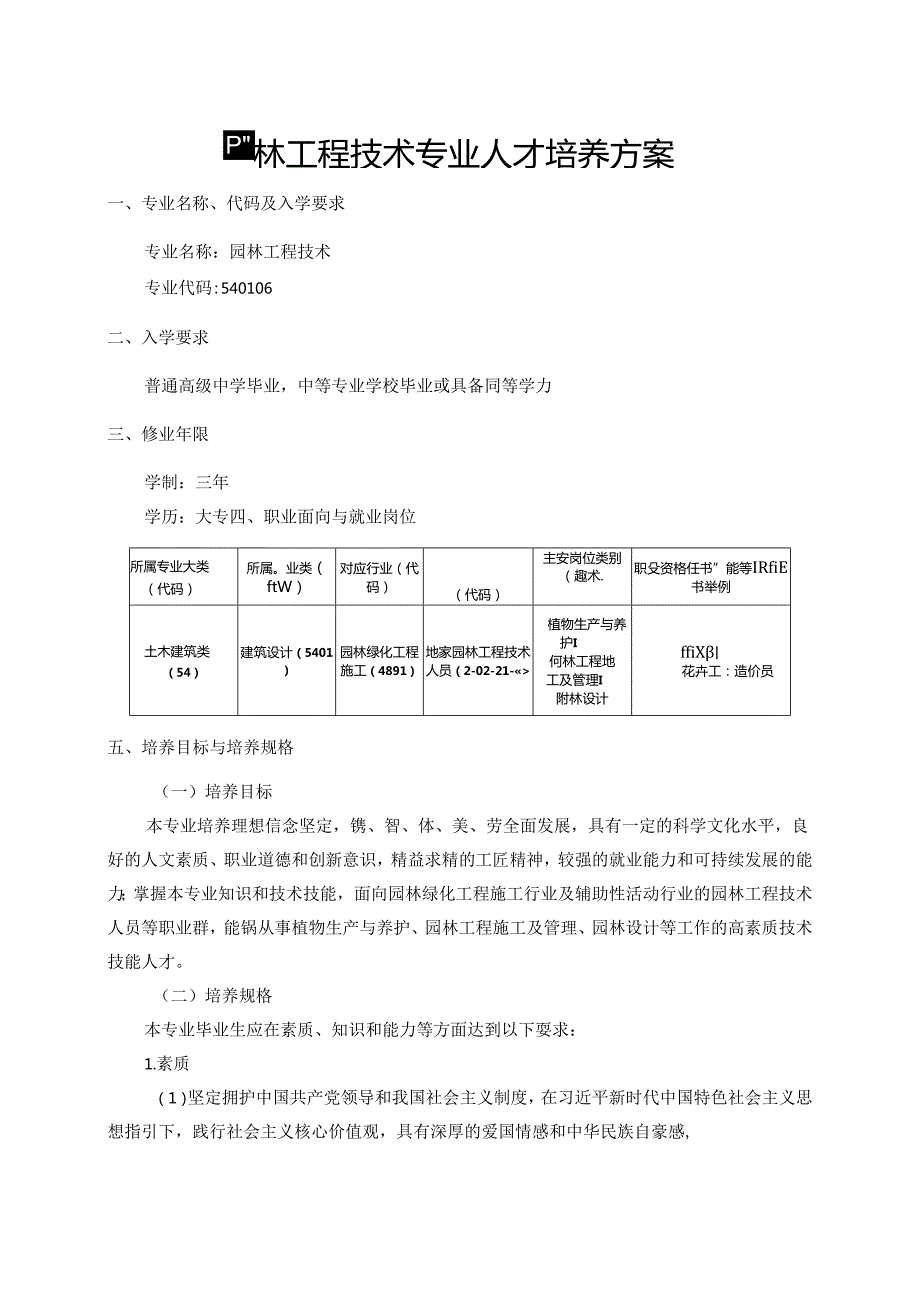 职业技术学院园林工程技术专业人才培养方案.docx_第2页