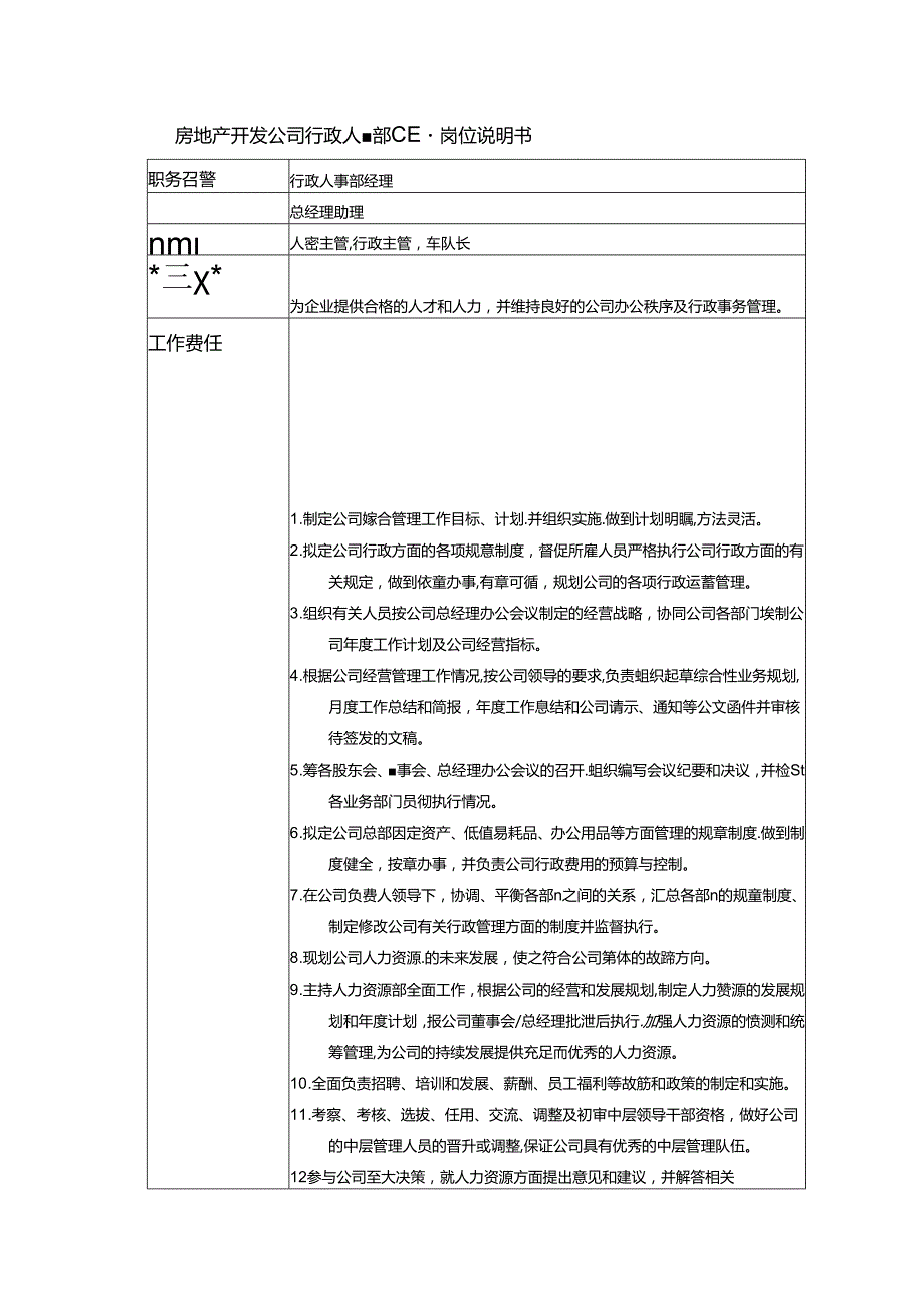 房地产开发公司行政人事部经理岗位说明书.docx_第1页