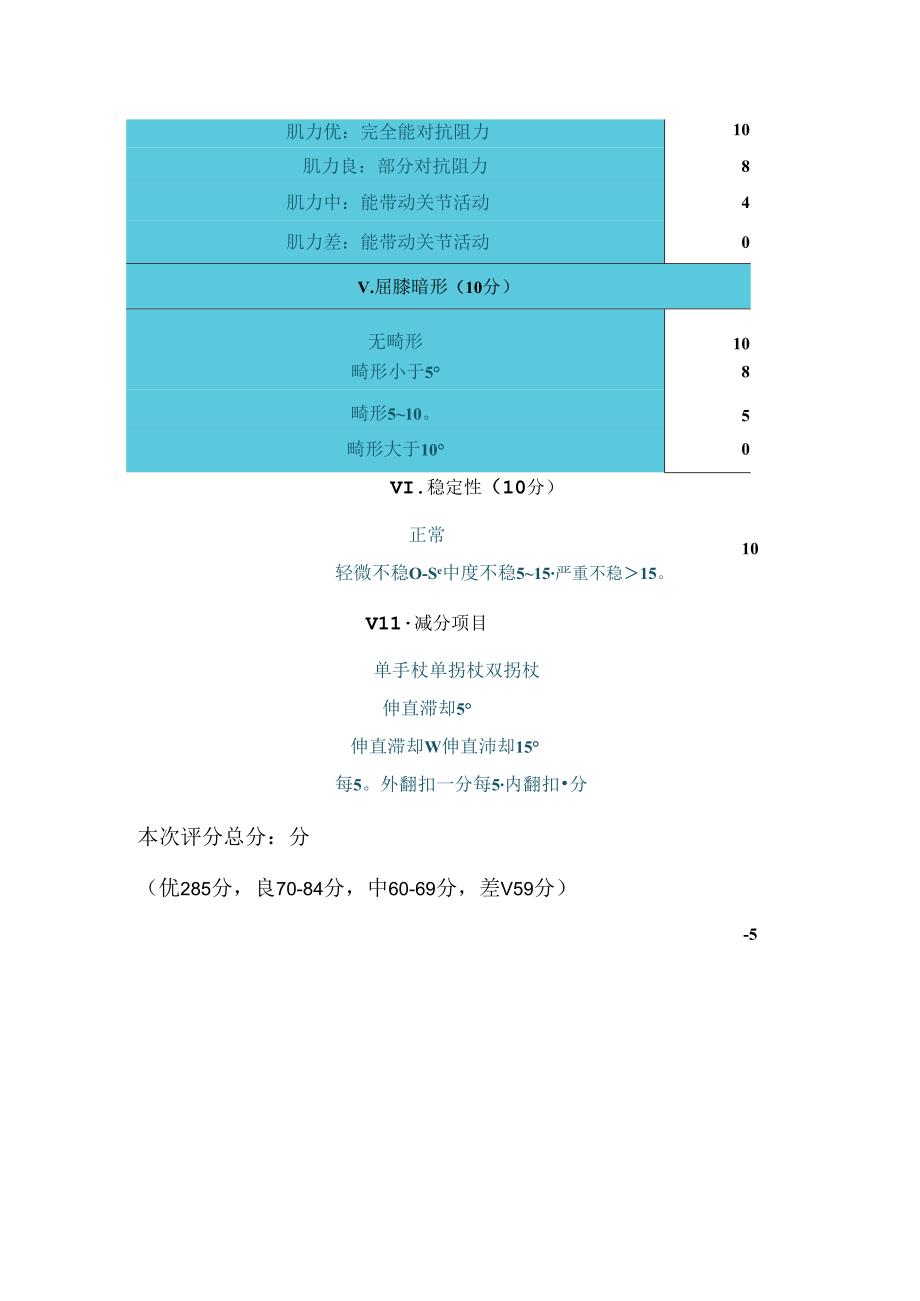 美国特种外科医院膝关节HSS评分标准（满分100分）.docx_第2页