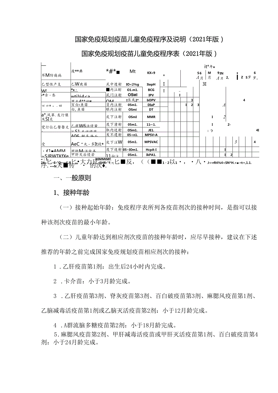 国家免疫规划疫苗儿童免疫程序及说明（2021年版）.docx_第1页