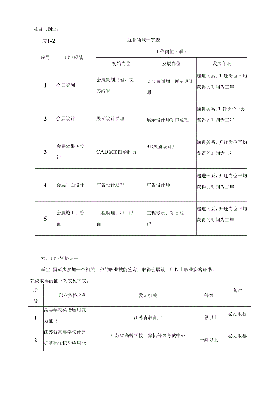 视觉传达设计专业人才培养方案.docx_第3页