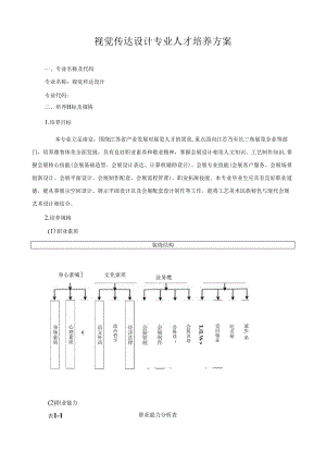 视觉传达设计专业人才培养方案.docx