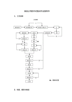 食品公司的中式面点作业指导书.docx