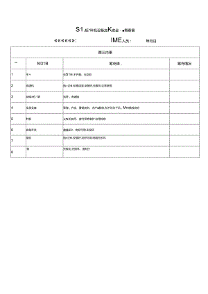 刮板给料机设备设施安全隐患排查表.docx