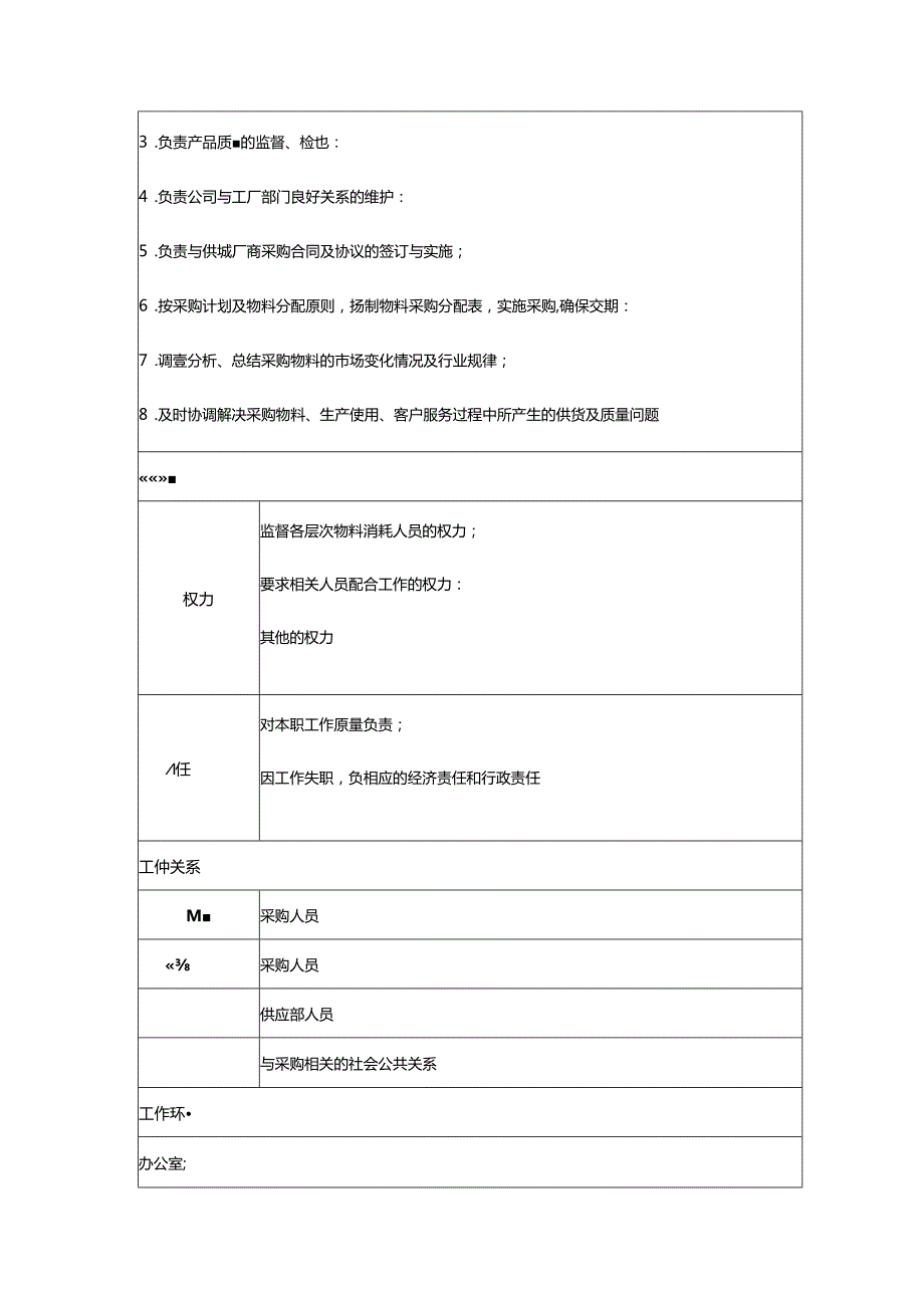 企业经营人力资源管理采购主管职务说明书范本.docx_第2页