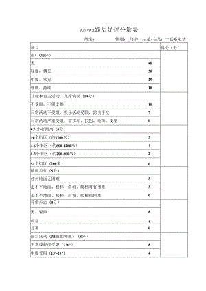 AOFAS踝后足评分量表.docx