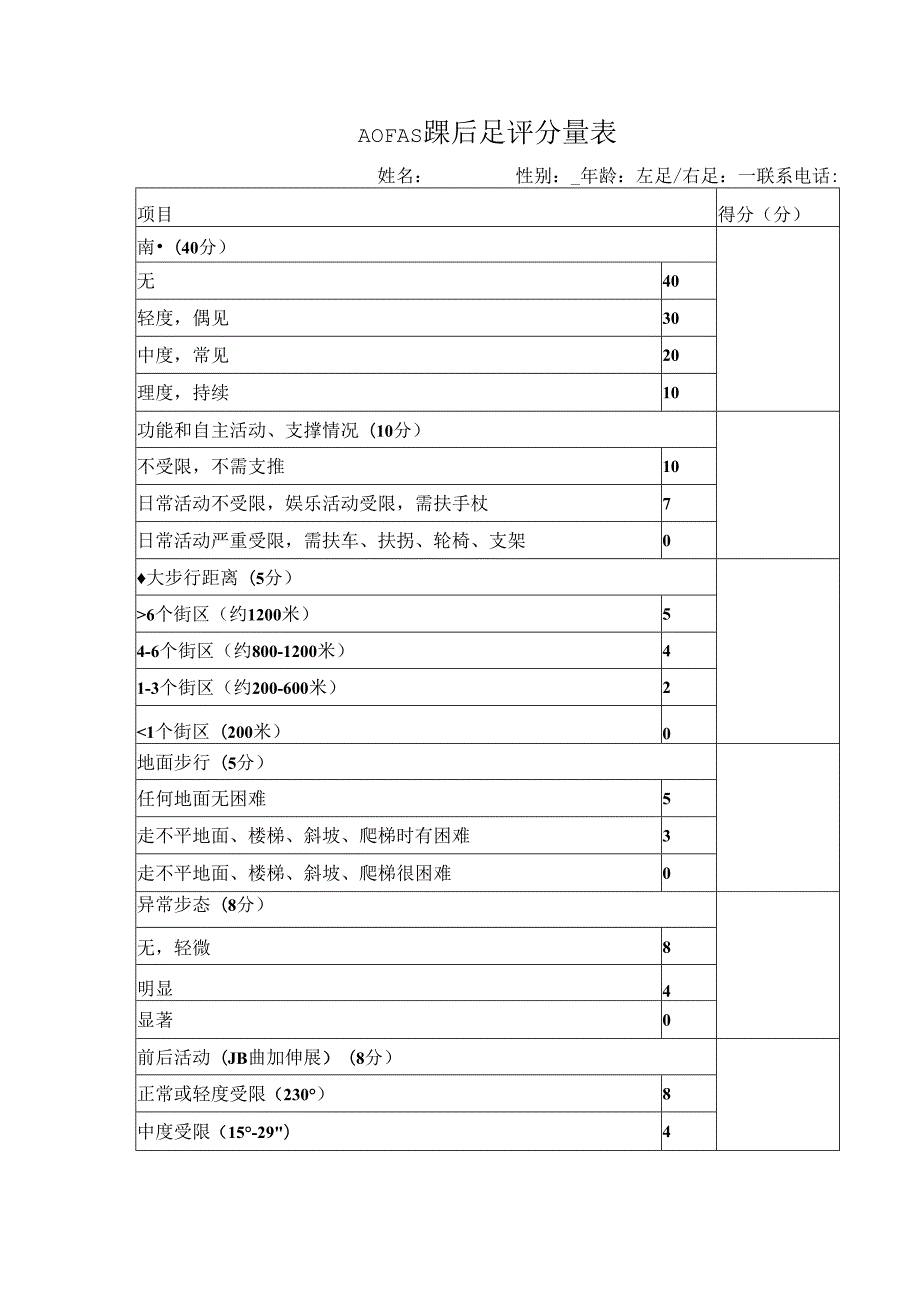 AOFAS踝后足评分量表.docx_第1页