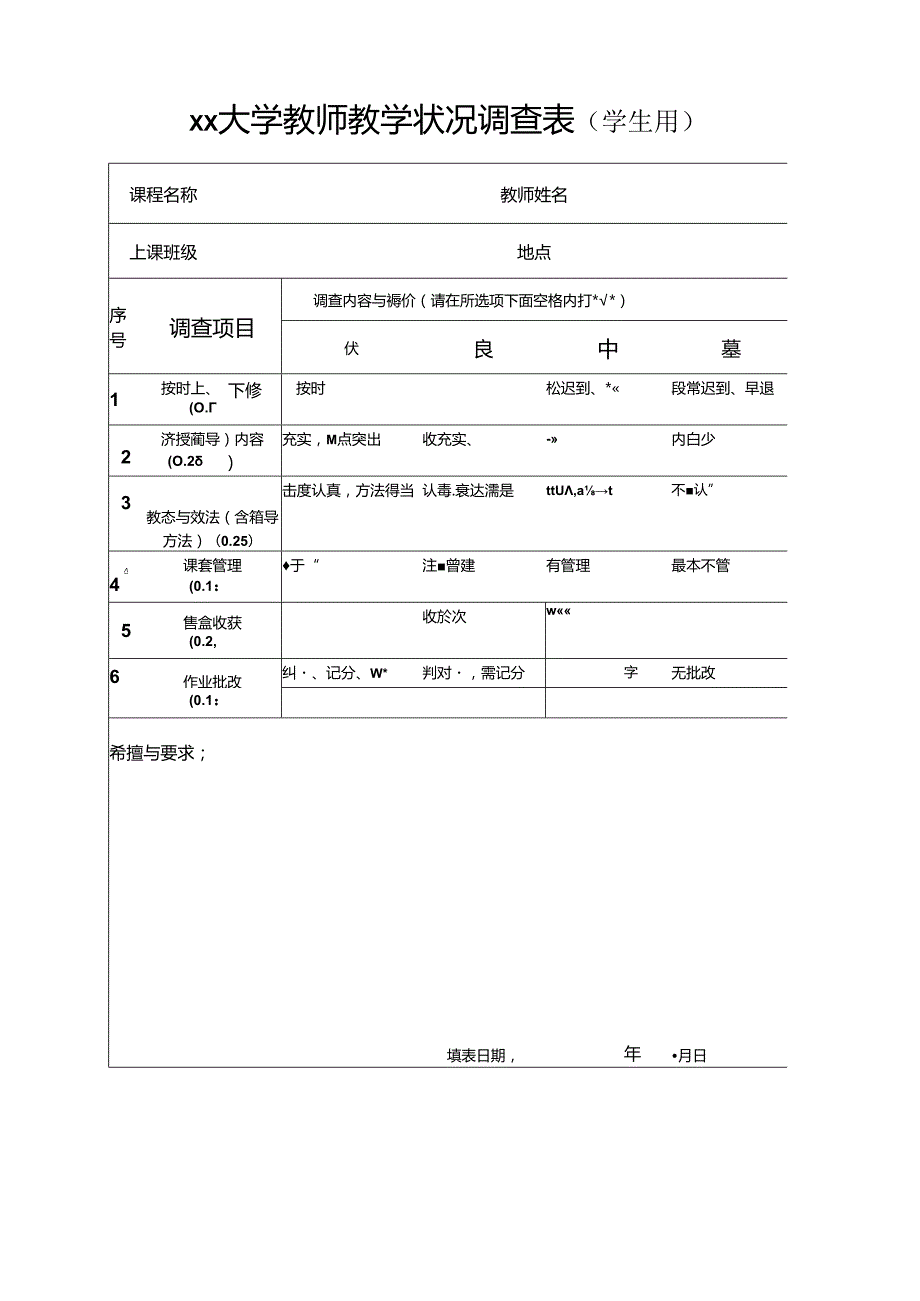 教学质量检查用表课堂教学评价表.docx_第1页