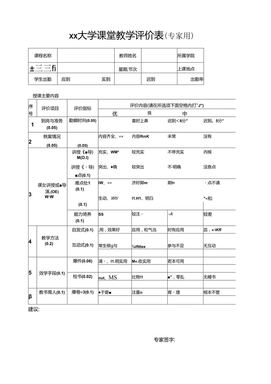 教学质量检查用表课堂教学评价表.docx_第2页