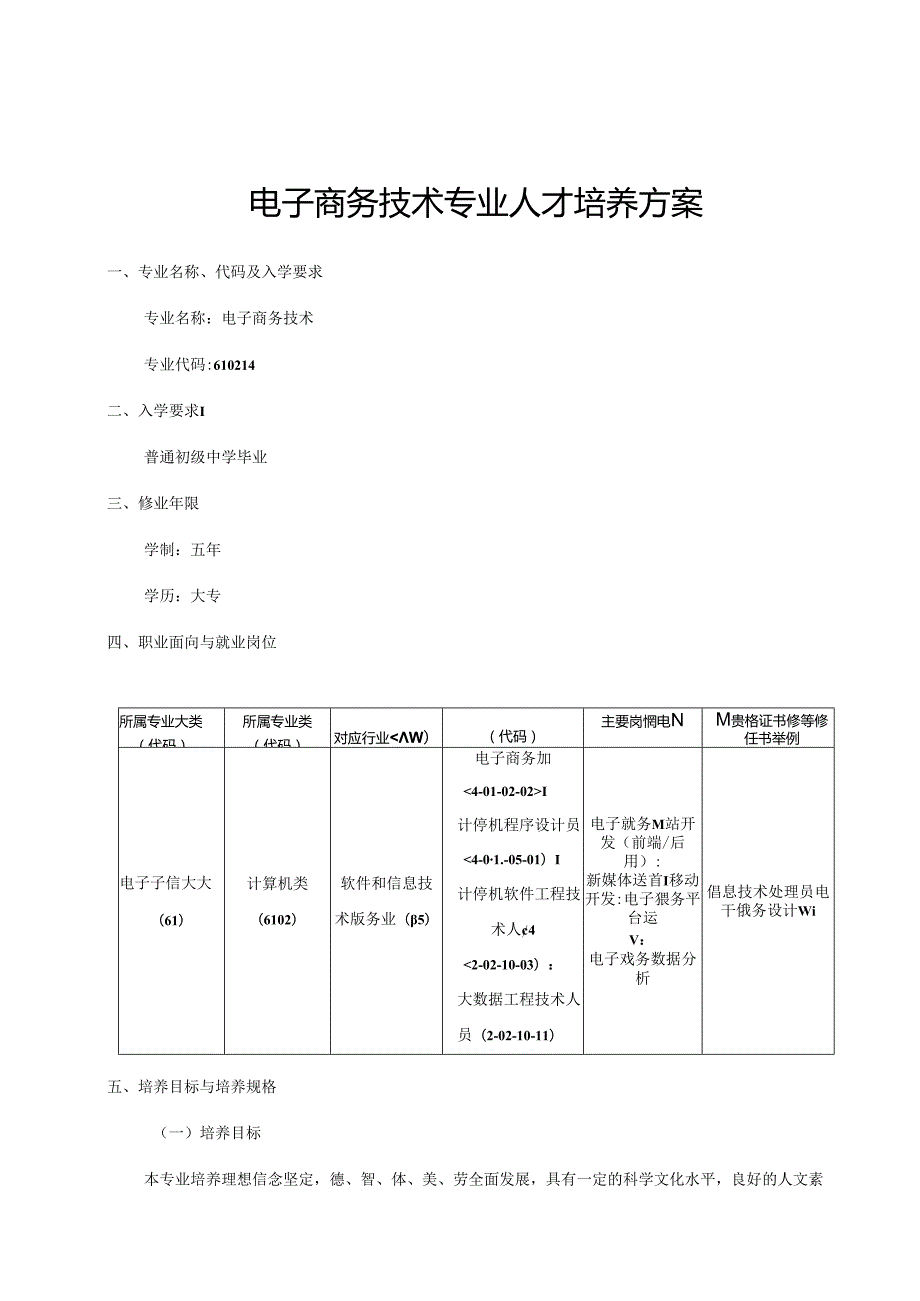 职业技术学院电子商务技术人才培养方案（五年制）.docx_第1页