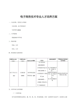 职业技术学院电子商务技术人才培养方案（五年制）.docx