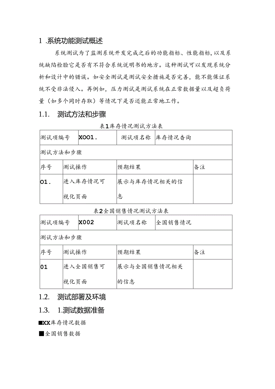 煤矿大数据项目测试报告.docx_第3页