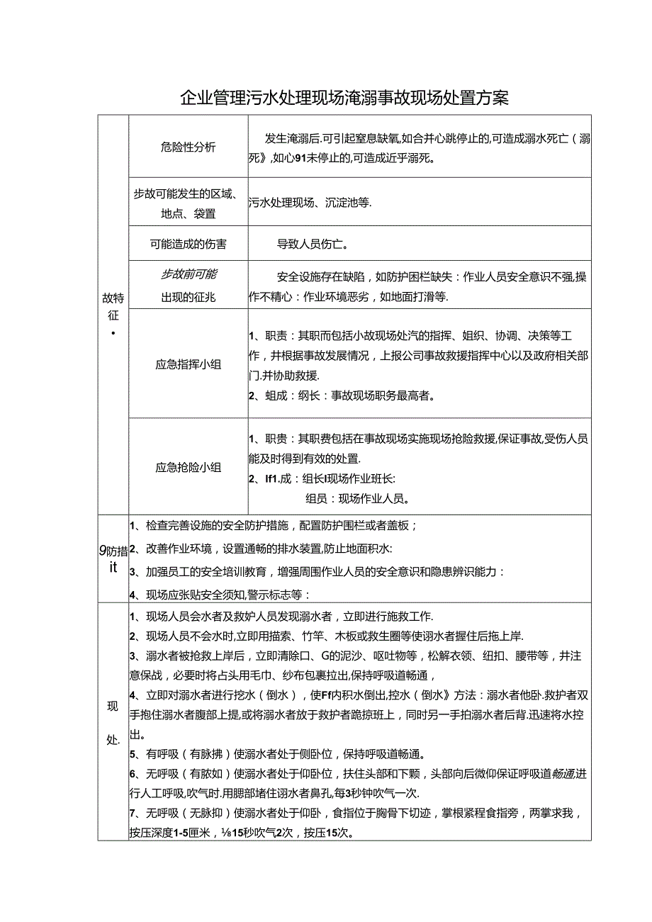 企业管理污水处理现场淹溺事故现场处置方案.docx_第1页