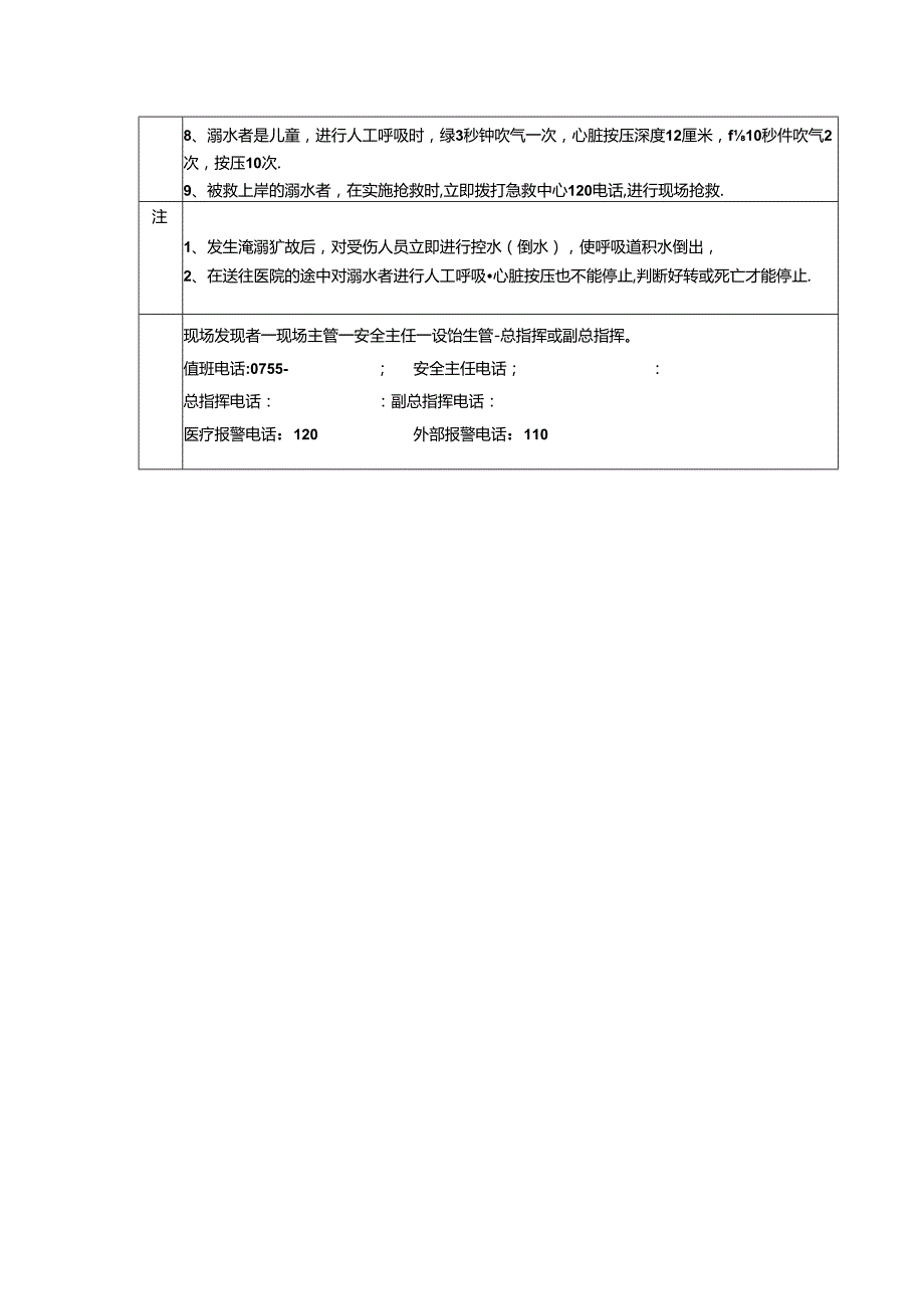 企业管理污水处理现场淹溺事故现场处置方案.docx_第2页