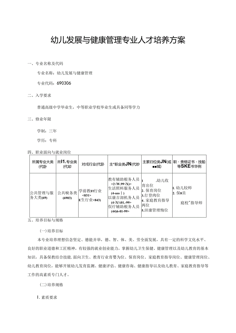 职业技术学院幼儿发展与健康管理专业人才培养方案.docx_第1页