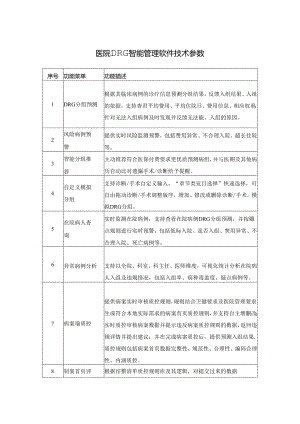 医院DRG智能管理软件技术参数.docx