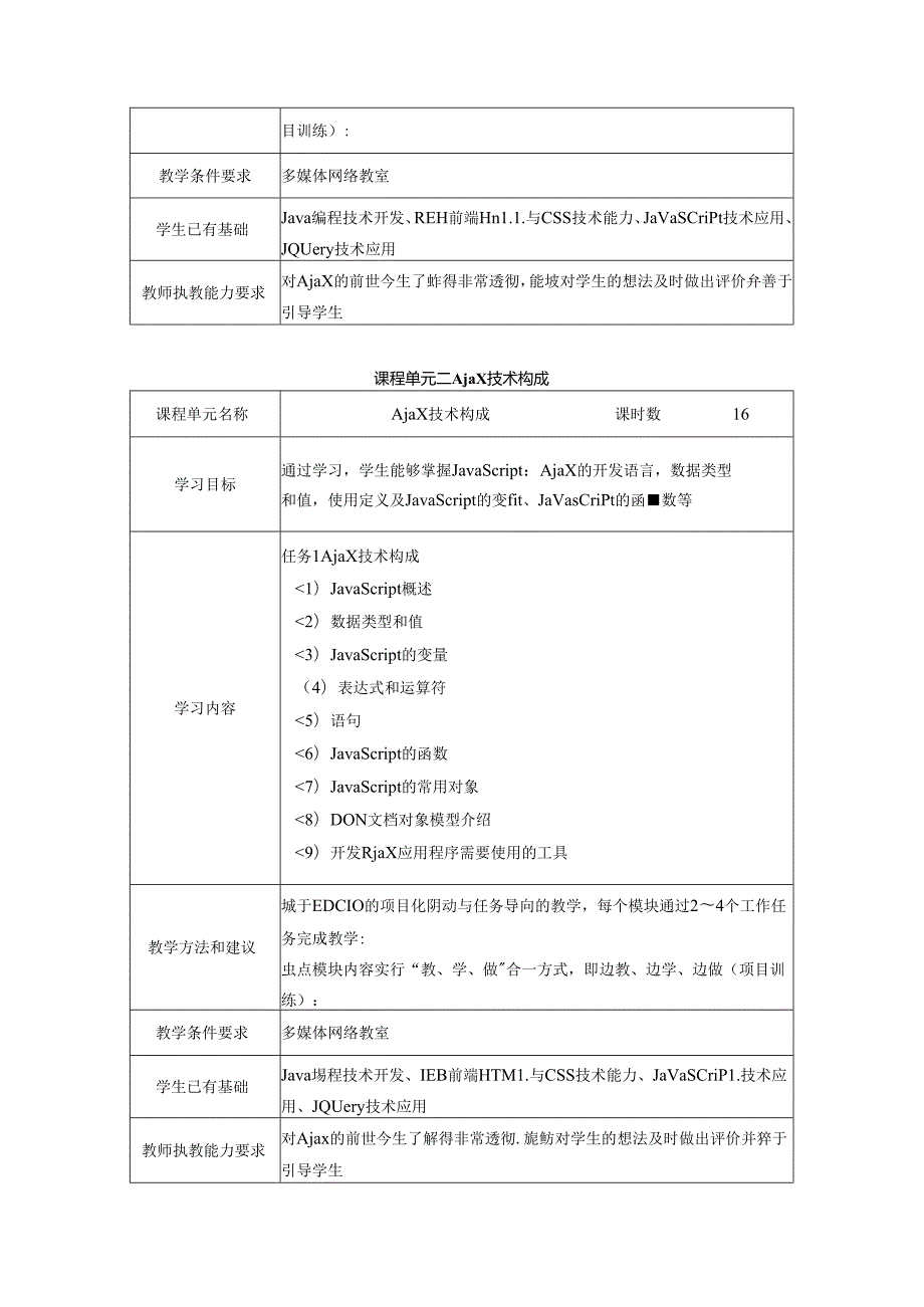 职业学院移动应用开发专业使用Ajax技术优化Web页面课程标准.docx_第3页