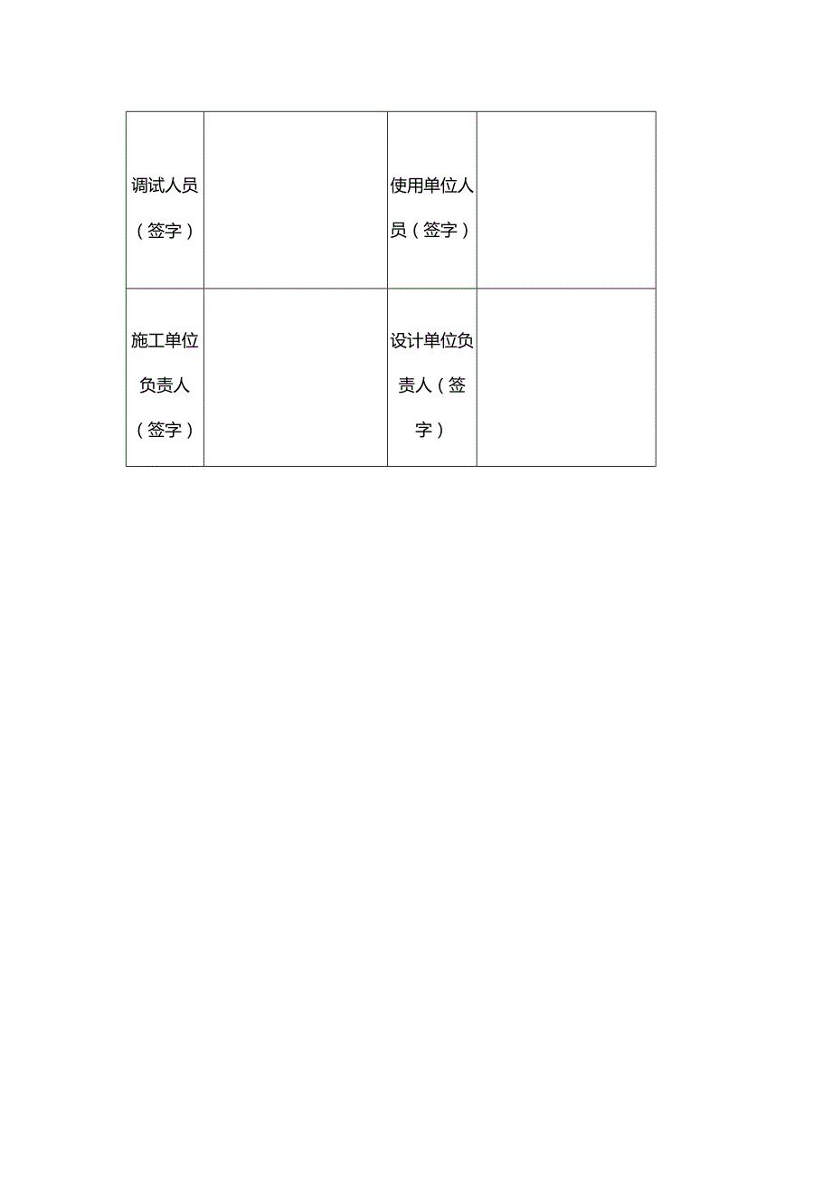 房地产公司项目火灾自动报警系统调试报告.docx_第2页