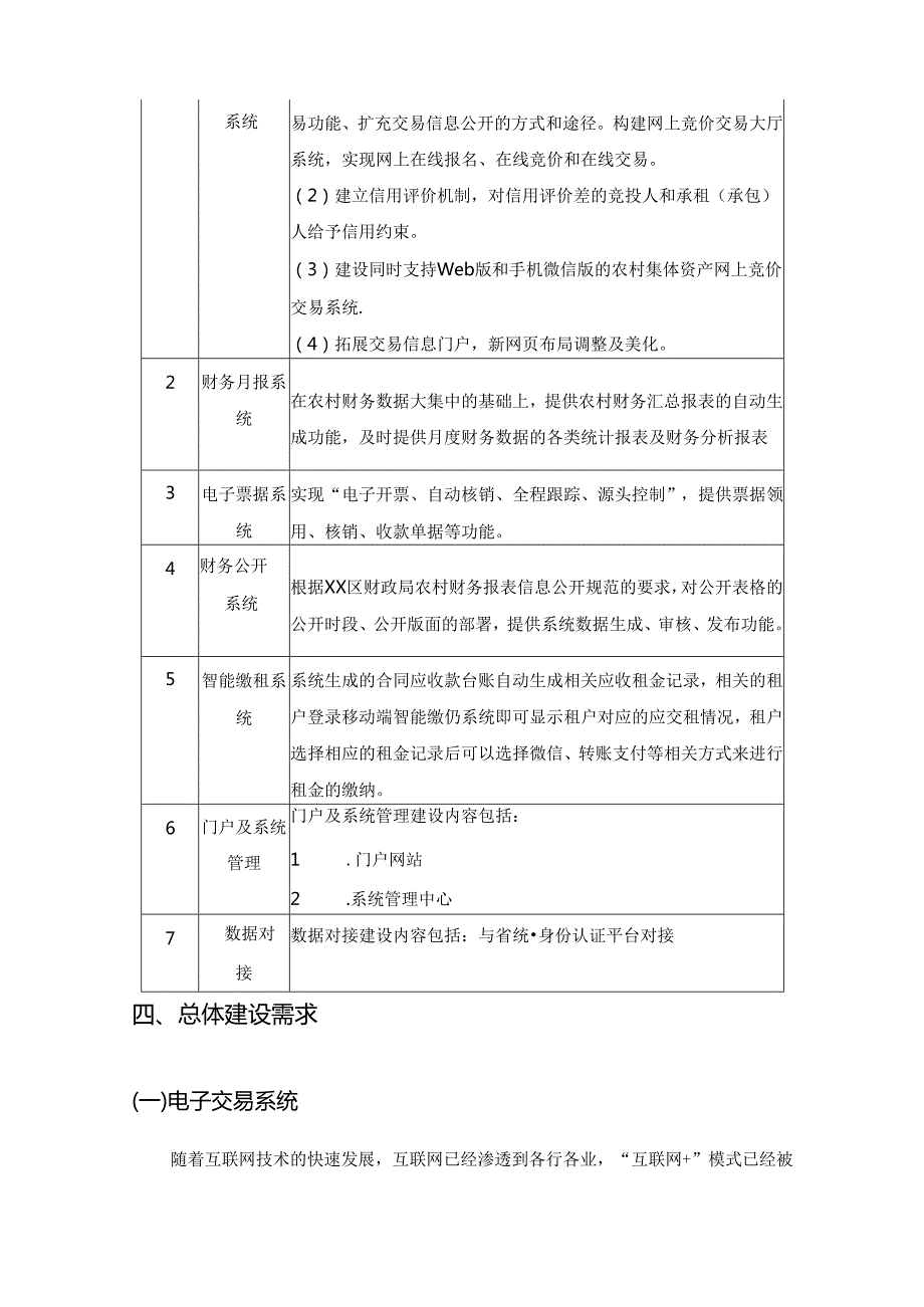 XX区农村财务管理信息化建设项目采购需求.docx_第2页