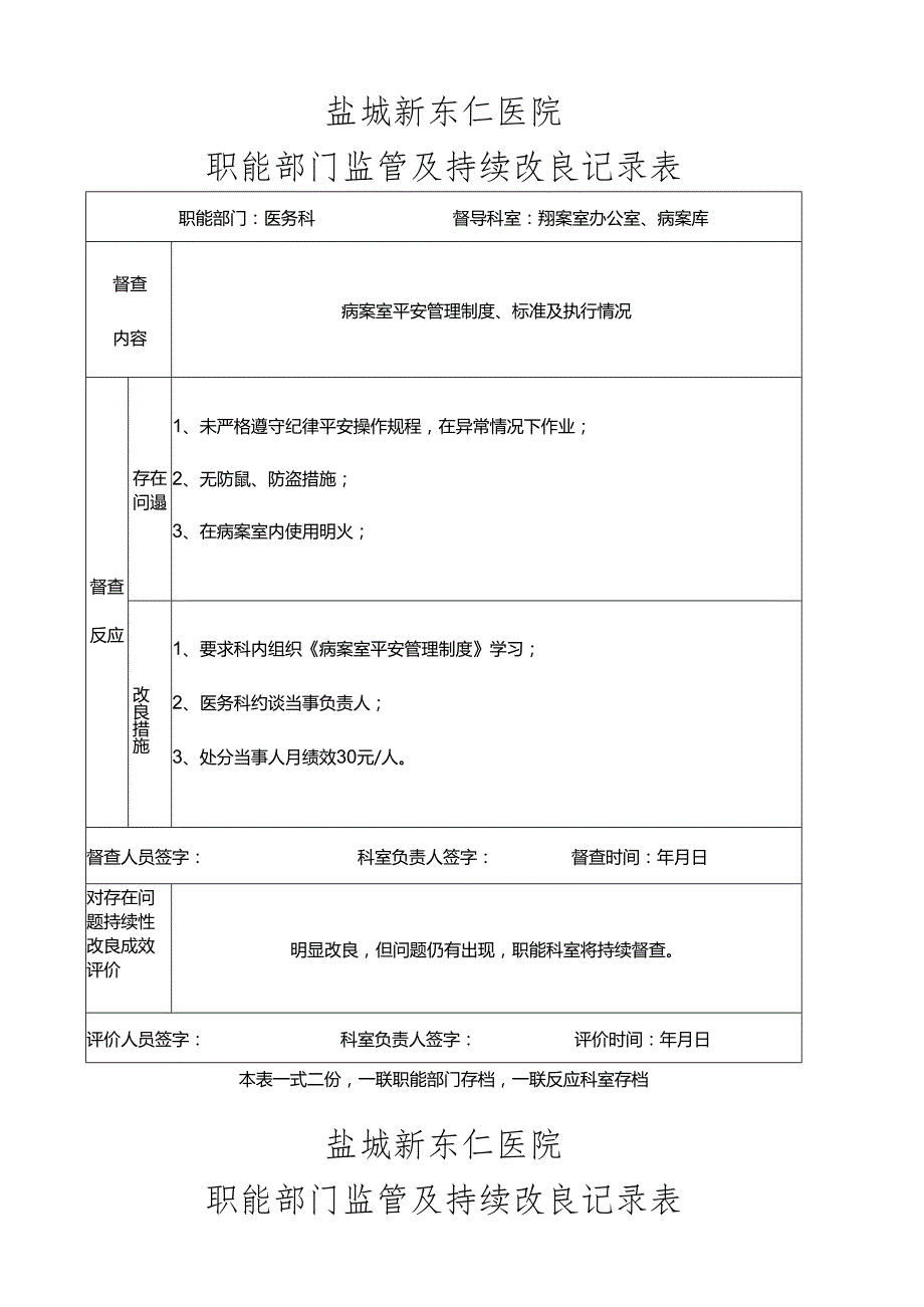 职能部门监管及持续改进记录表(4-23).docx_第1页