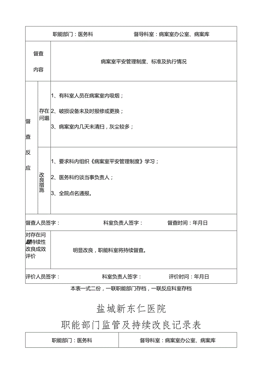 职能部门监管及持续改进记录表(4-23).docx_第2页