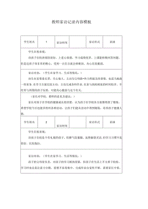 教师家访记录内容模板.docx