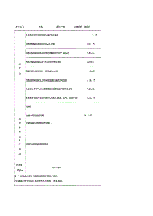 涉密人员月度保密自查表.docx