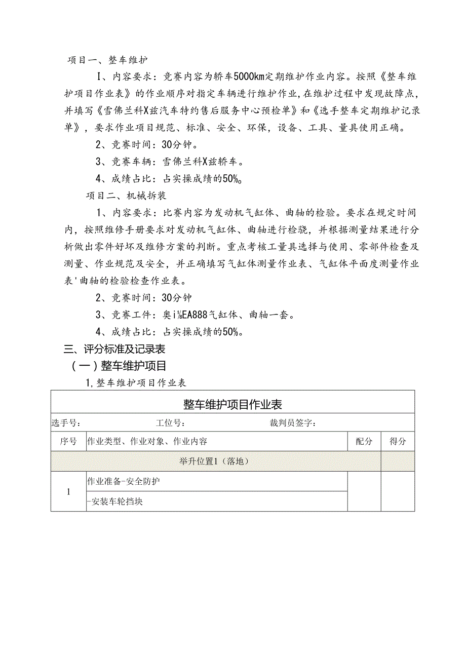 退役军人职业技能大赛汽车维修工（汽车机械维修工）项目竞赛规程.docx_第2页