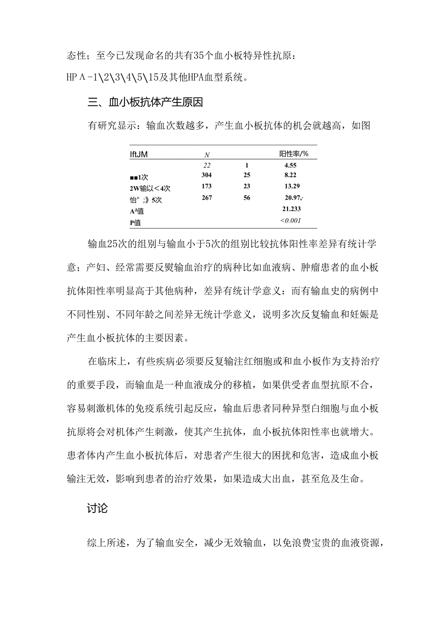 血小板抗体产生的原因分析.docx_第2页