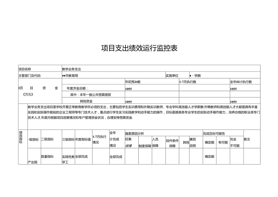 学校项目支出绩效运行监控表.docx_第1页