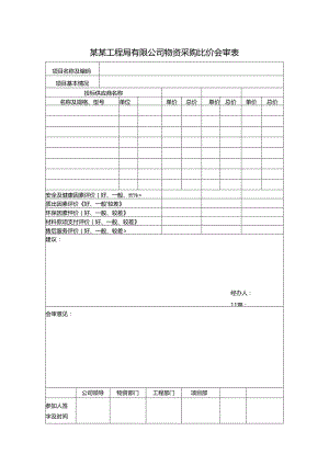 某某工程局有限公司物资采购比价会审表.docx