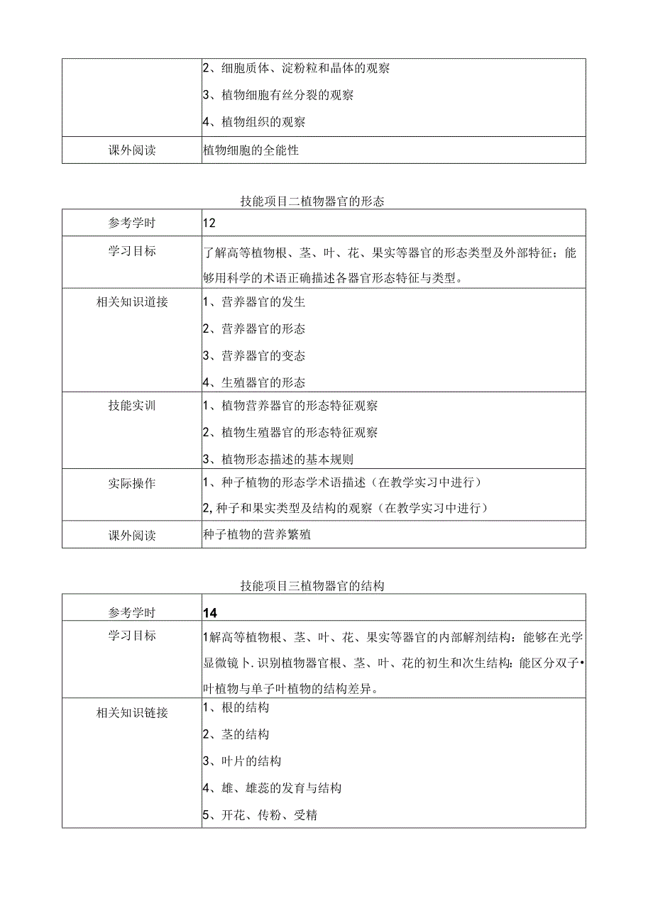 《植物与植生》课程标准.docx_第3页