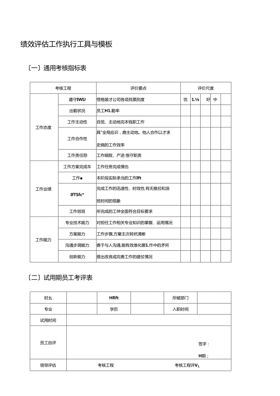 绩效考核模板.docx_第1页