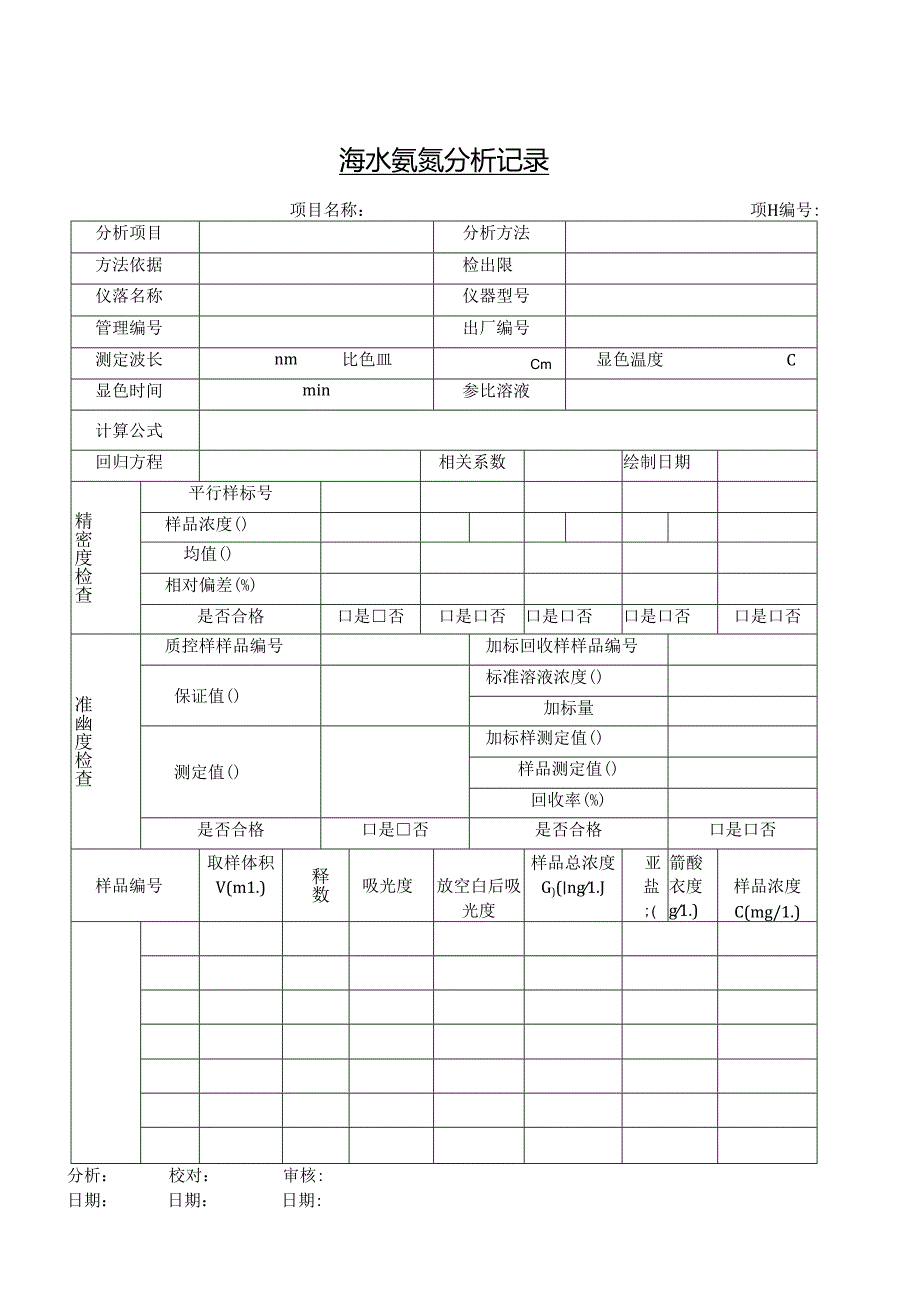 海水氨氮分析记录.docx_第1页